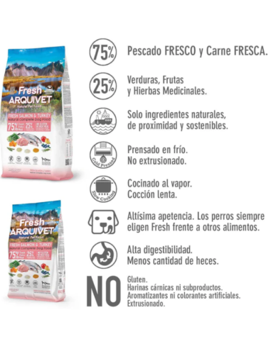 Fresh Arquivet 🐟🦃 – Nourriture Semi-Humide au Saumon Frais et à la Dinde pour Chiens Adultes 🐶 | Naturel & Savoureux 🌿