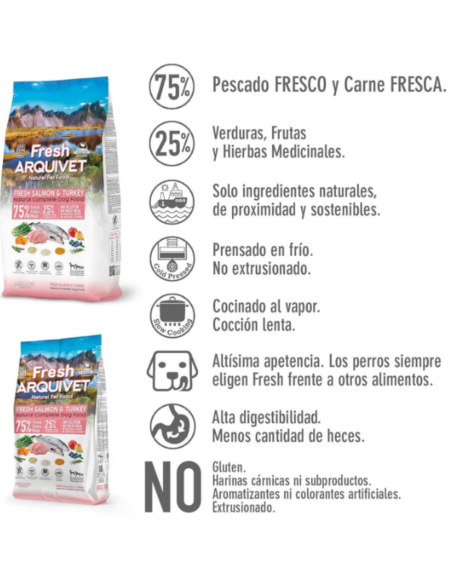 Fresh Arquivet 🐟🦃 – Nourriture Semi-Humide au Saumon Frais et à la Dinde pour Chiens Adultes 🐶 | Naturel & Savoureux 🌿