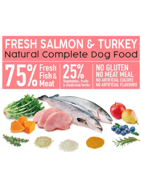 Fresh Arquivet 🐟🦃 – Nourriture Semi-Humide au Saumon Frais et à la Dinde pour Chiens Adultes 🐶 | Naturel & Savoureux 🌿