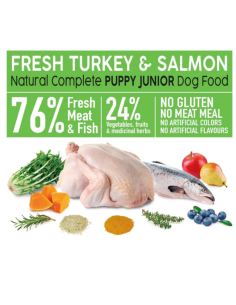 Fresh Arquivet 🦃🐟 – Nourriture Semi-Humide à la Dinde et au Saumon pour Chiots 🐶 | Croissance & Saveur 🌿 2