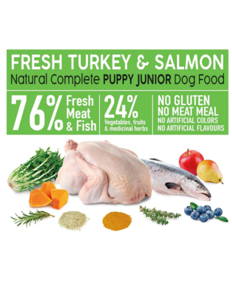 Fresh Arquivet 🦃🐟 – Nourriture Semi-Humide à la Dinde et au Saumon pour Chiots 🐶 | Croissance & Saveur 🌿