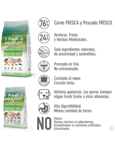 Fresh Arquivet 🦃🐟 – Nourriture Semi-Humide à la Dinde et au Saumon pour Chiots 🐶 | Croissance & Saveur 🌿