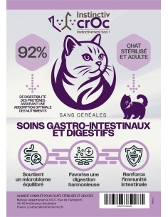 Croquettes chat Digestive Care Peptide+ – Digestion et confort intestinal