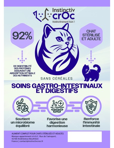 Croquettes chat Digestive Care Peptide+ – Digestion et confort intestinal