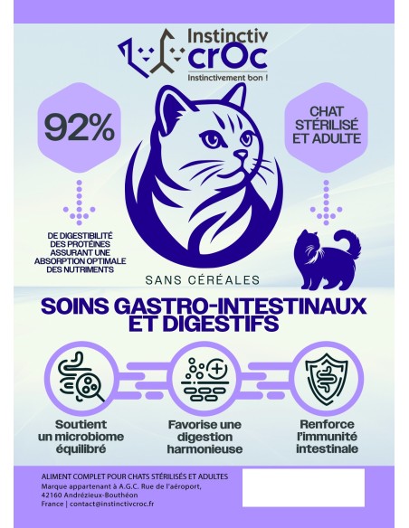 Croquettes chat Digestive Care Peptide+ – Digestion et confort intestinal