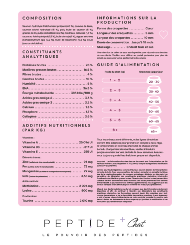 Croquettes Peptide+ Skin & Coat Care – Peau et Pelage Chat Adulte