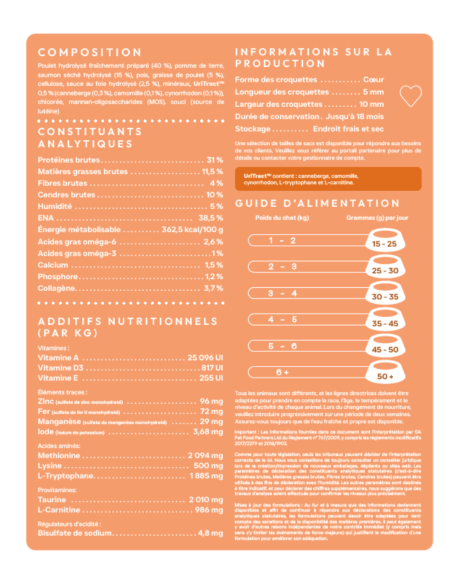 Croquettes Peptide+ Urinary Care – Santé urinaire Chat Adulte