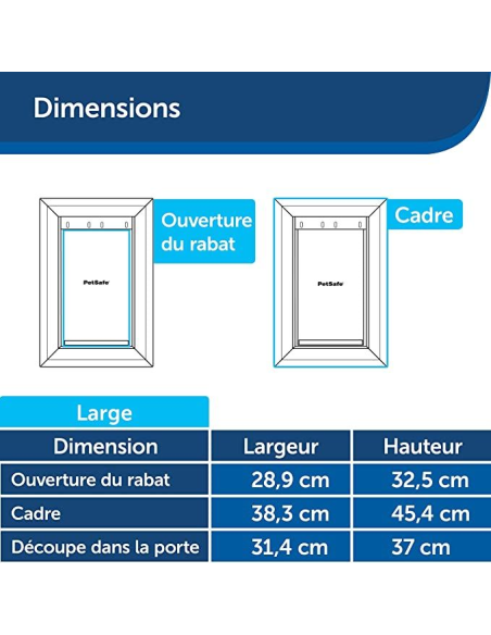 Porte Staywell taille L pour animaux