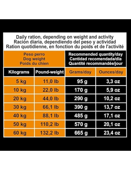 Croquette Arquivet DOG ORIGINAL poulet et riz 20 kg