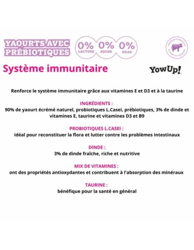 Yaourt L. Casei à la dinde pour chat Yowup