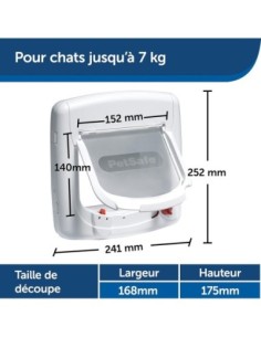 Chatière Magnétique PetSafe Deluxe Staywell pour Chat avec Système de Verrouillage à 4 positions 2
