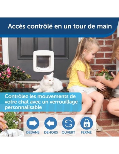 Chatière Magnétique PetSafe Deluxe Staywell pour Chat avec Système de Verrouillage à 4 positions