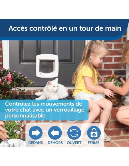 Chatière Magnétique PetSafe Deluxe Staywell pour Chat avec Système de Verrouillage à 4 positions