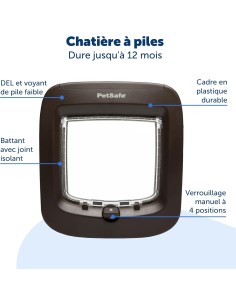 Chatière à puce électronique PetSafe - Brune 2