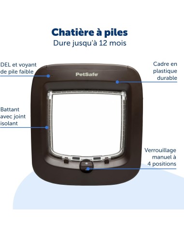 Chatière à puce électronique PetSafe - Brune