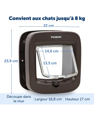Chatière à puce électronique PetSafe - Brune