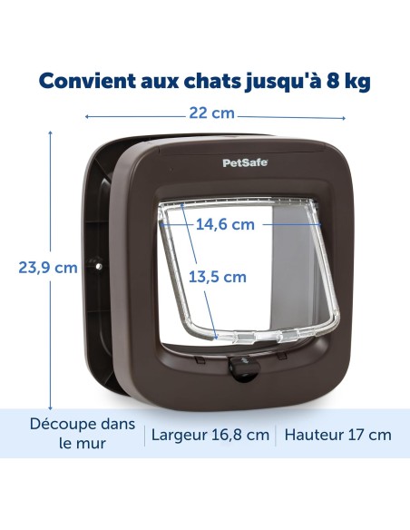 Chatière à puce électronique PetSafe - Brune