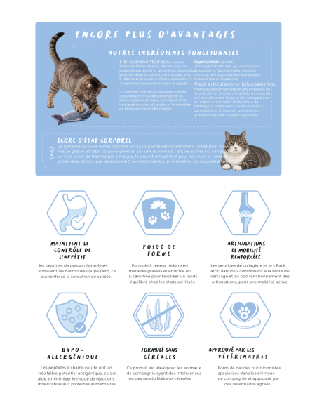 Croquettes vétérinaires  chat Peptide+ contrôle du poids et soins des articulations - INSTINCTIV CROC