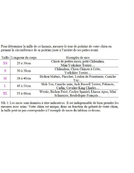 Harnais Urban Pup Tartan