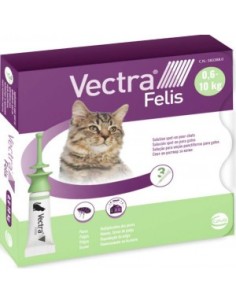 Vectra 3D pour chats