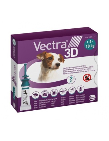 Vectra 3D pour chiens