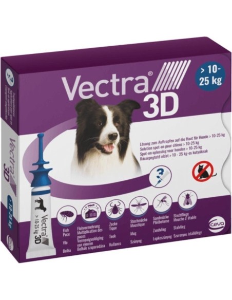Vectra 3D pour chiens