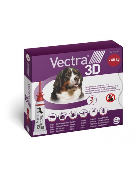Vectra 3D pour chiens