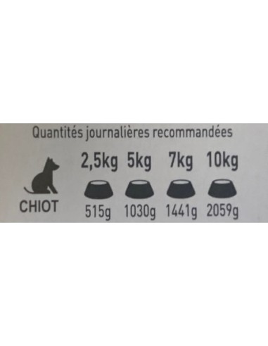 Pâtées riches en volaille & aux carottes CHIOT