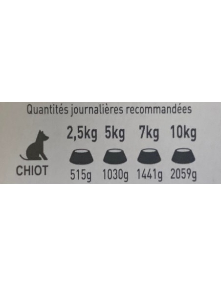 Pâtées riches en volaille & aux carottes CHIOT
