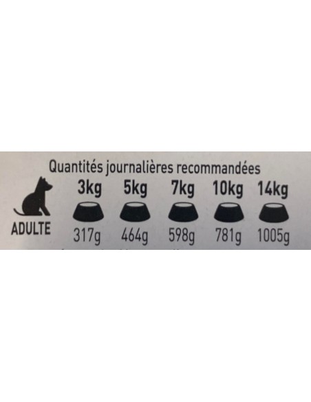 Pâtées riches en canard & aux petits pois CHIEN ADULTE